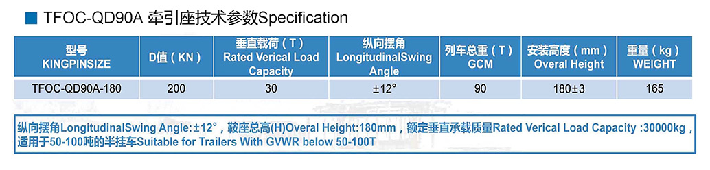 QD90A-参数.jpg