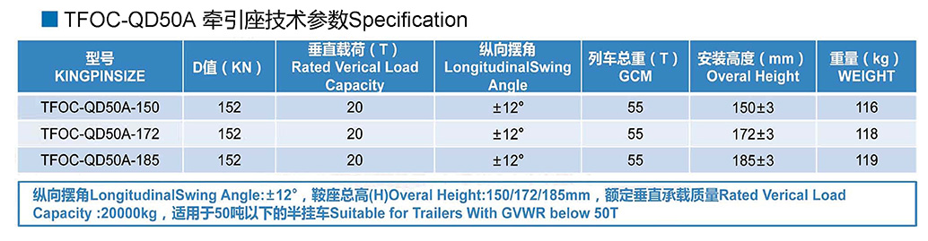 QD50A-详情页参数表.jpg