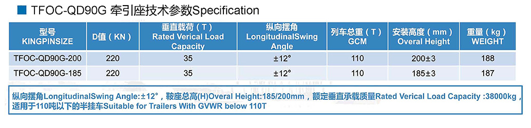 QD90G-参数.jpg